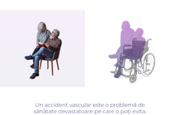 Se lansează campania națională de informare și educare cu privire la conștientizarea Accidentului Vascular Cerebral (AVC)
