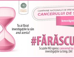 Studiu Asociația CREDU: Peste 25% dintre femeile active profesional, din mediul urban nu au efectuat un control pentru prevenirea cancerului la sân